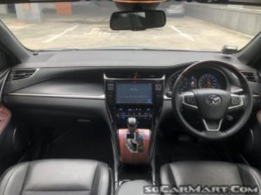 (LEASE) Toyota Harrier Premium